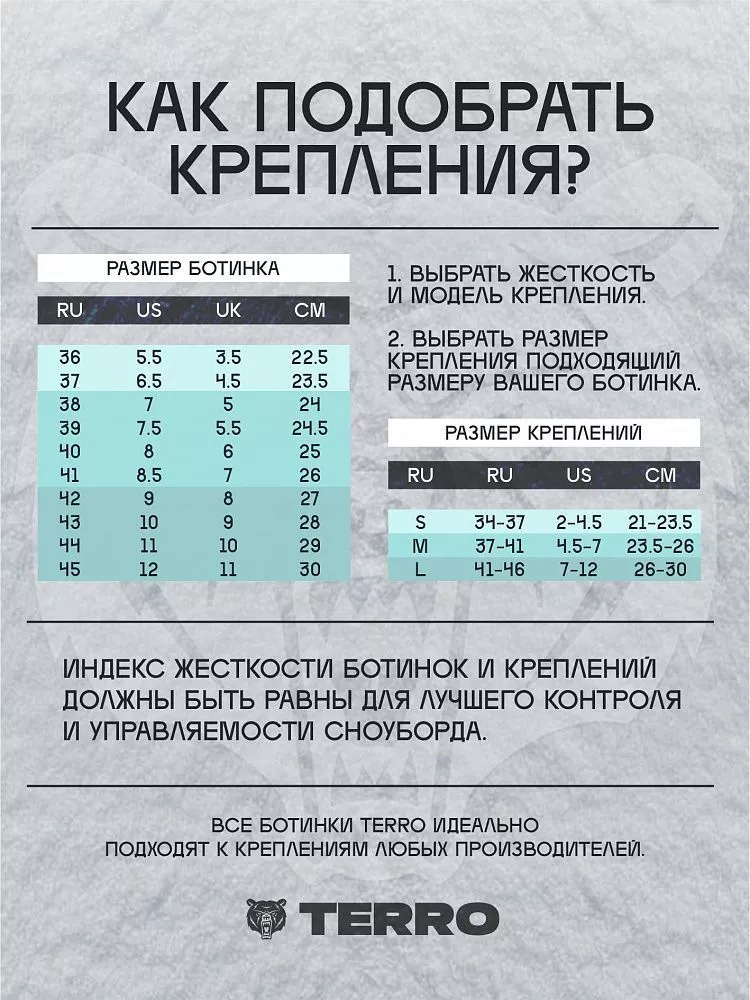 Универсальный сноуборд TERRO - GELIUM 24/25 (ростовка 155) вид 1