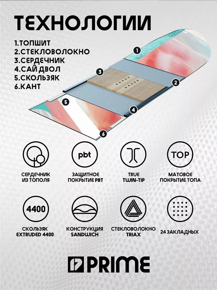 Универсальный сноуборд PRIME - PLACE С6 (ростовка 147) вид 3