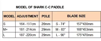 SUP весло Shark Full Carbon 3-частное, размер М (2025) вид 4