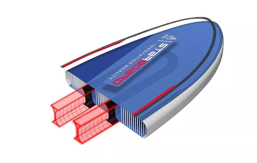 Надувная SUP доска Starboard 14'0"х30"х6" Touring M Deluxe DC (2024) вид 4