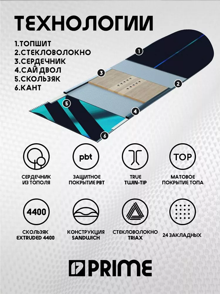 All mountain, snowpark сноуборд PRIME - GRIP С11 (hостовка 147) вид 3