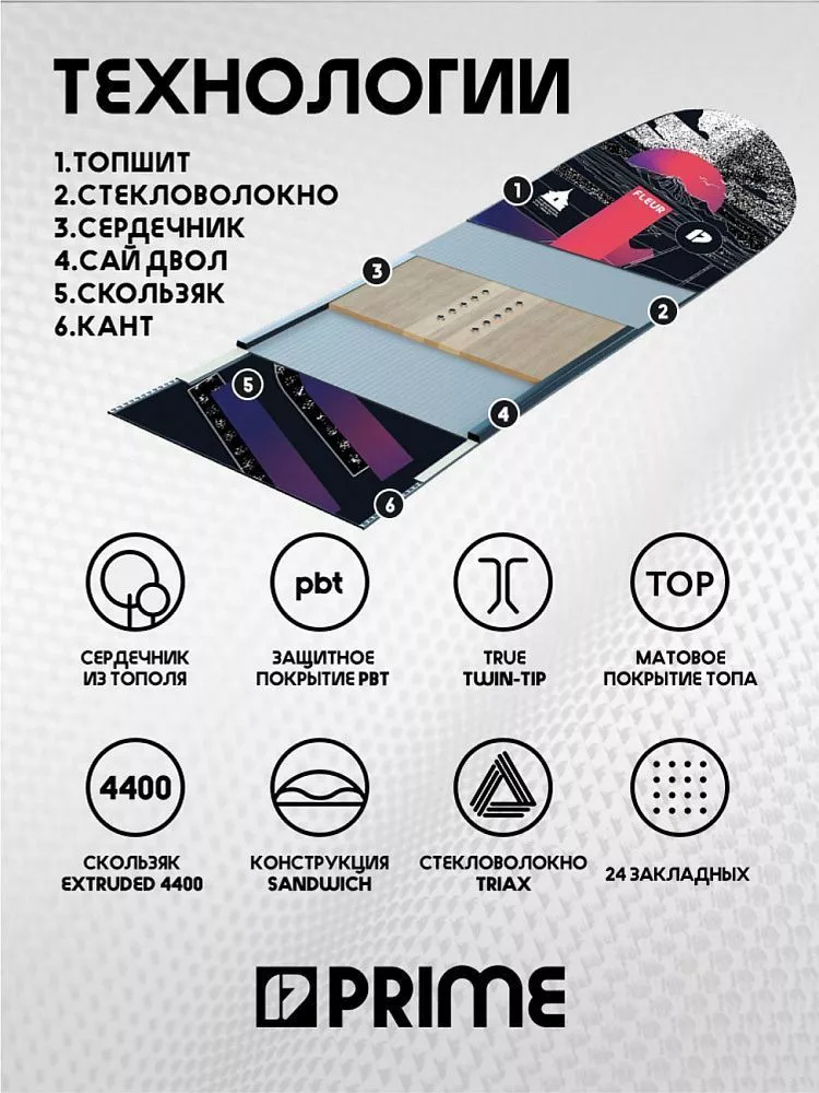 Универсальный сноуборд PRIME - FLEUR С5 (ростовка 147) вид 3