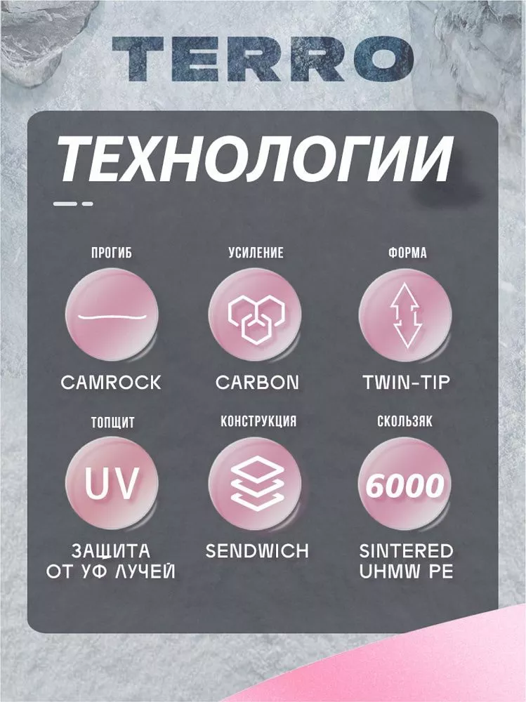 Женский сноуборд TERRO - BABES 23/24 (ростовка 140) вид 2