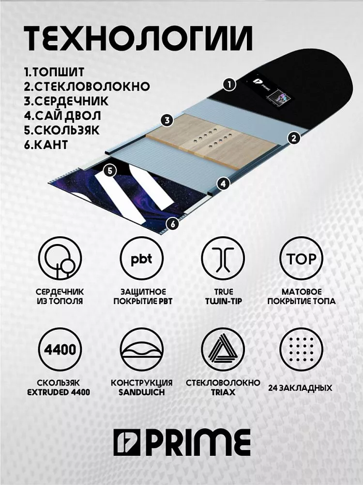 Сноуборд PRIME - ALL TIME С10 (ростовка 156) вид 5
