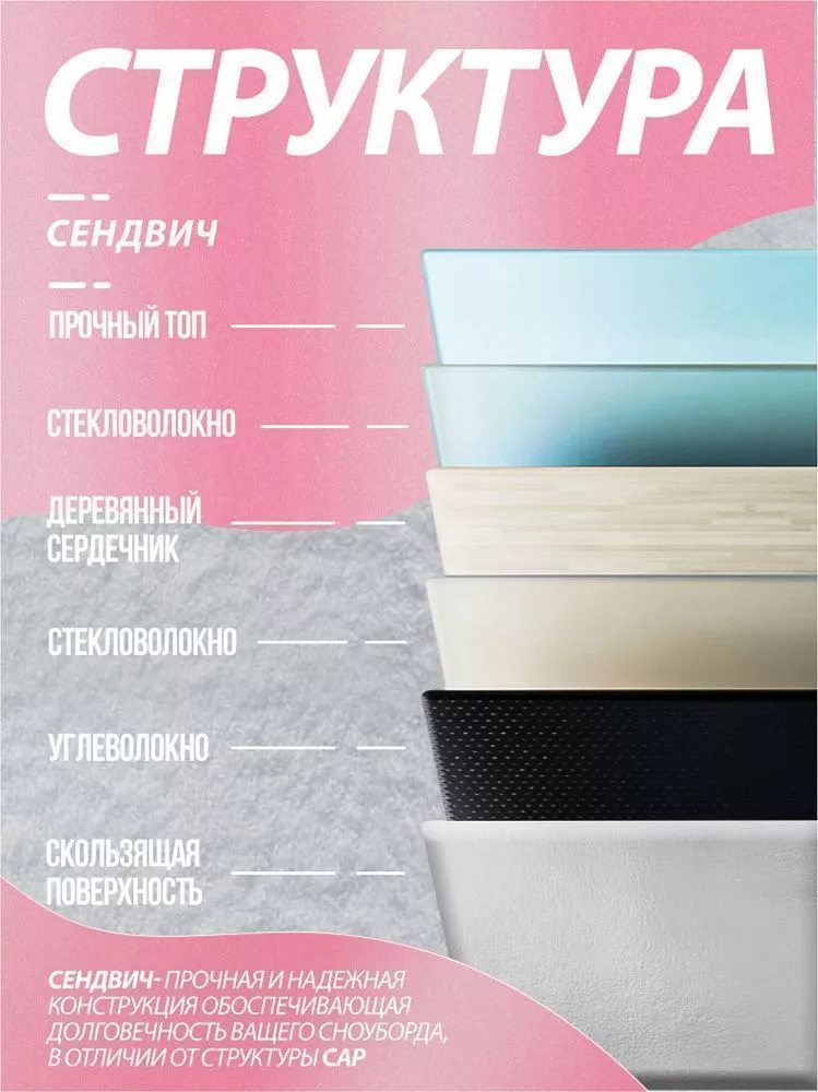 Женский сноуборд TERRO - BABES 23/24 (ростовка 140) вид 1