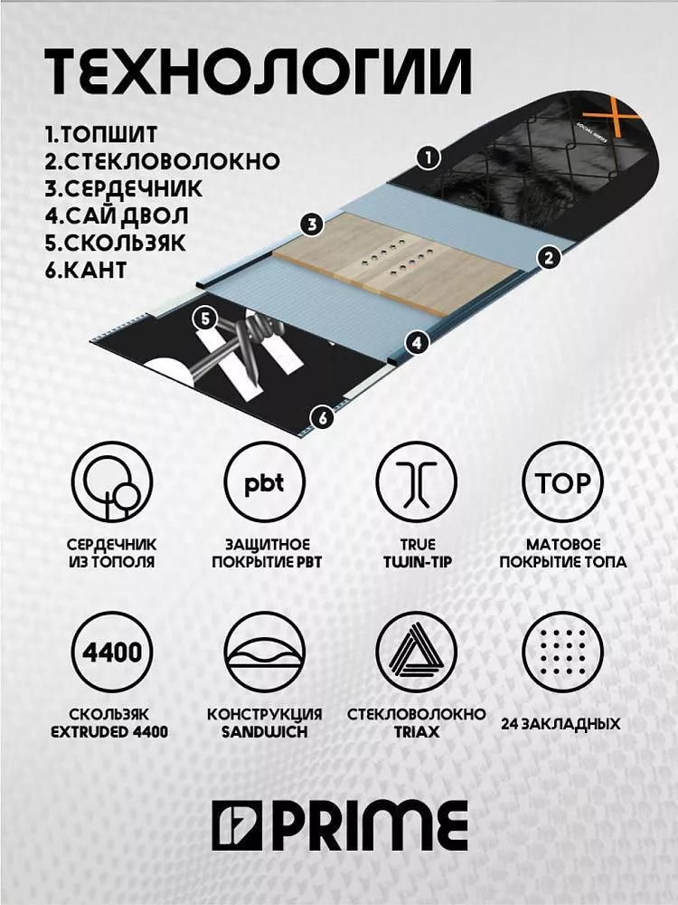 Универсальный сноуборд PRIME - TIGER C15 (ростовка 150) вид 4