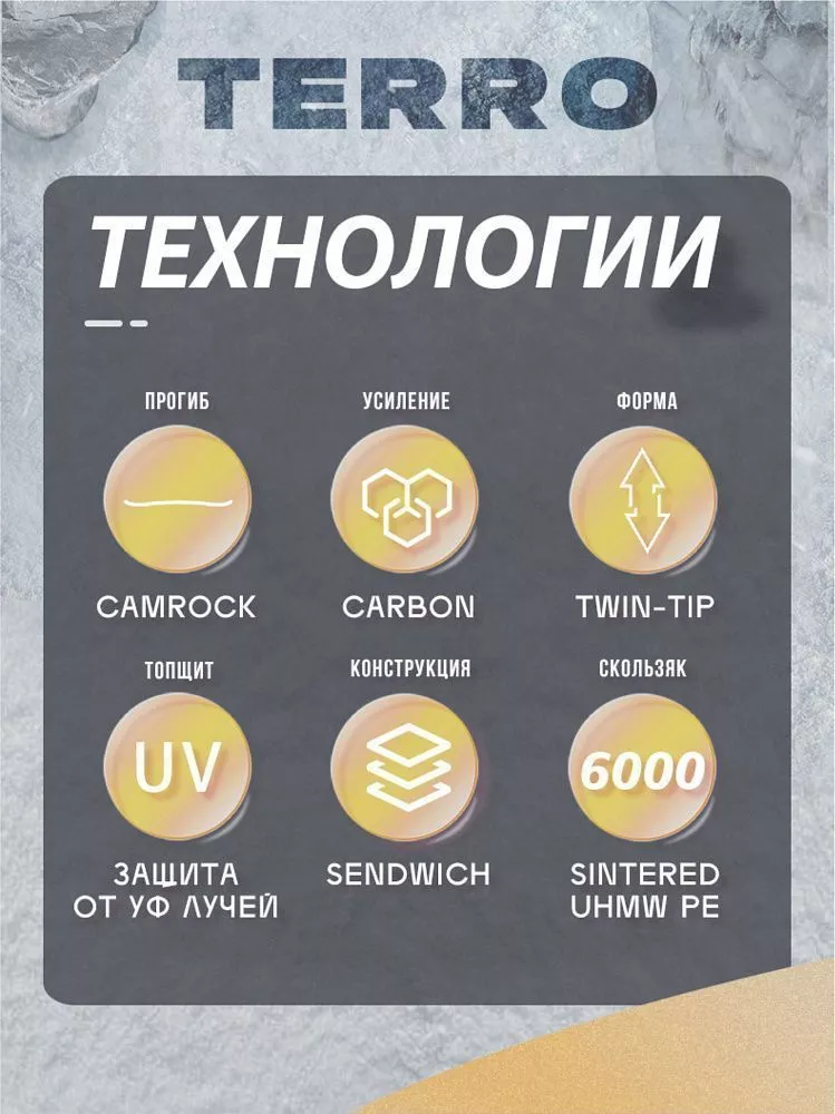 Сноуборд для девушек TERRO - LADIES 23/24 (ростовка 144) вид 3