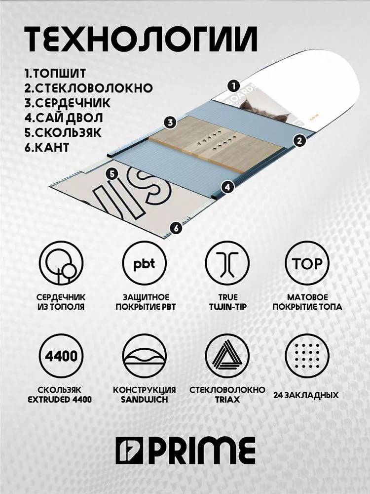 Сноуборд PRIME - FUN C17 (ростовка 144) вид 4