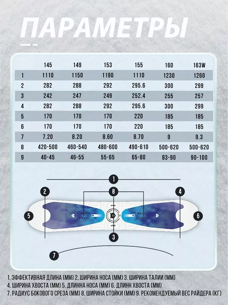 Универсальный сноуборд TERRO - GELIUM 24/25 (ростовка 160) вид 6