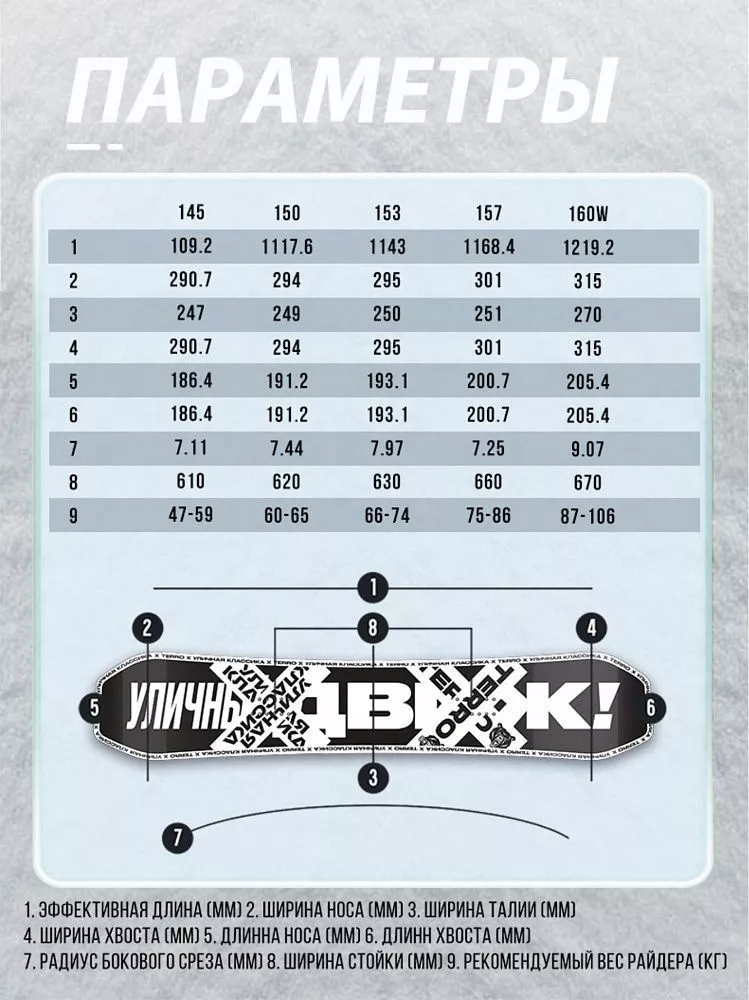 Сноуборд TERRO X УЛИЧНАЯ КЛАССИКА (COLLABORATION) (ростовка 153) вид 5
