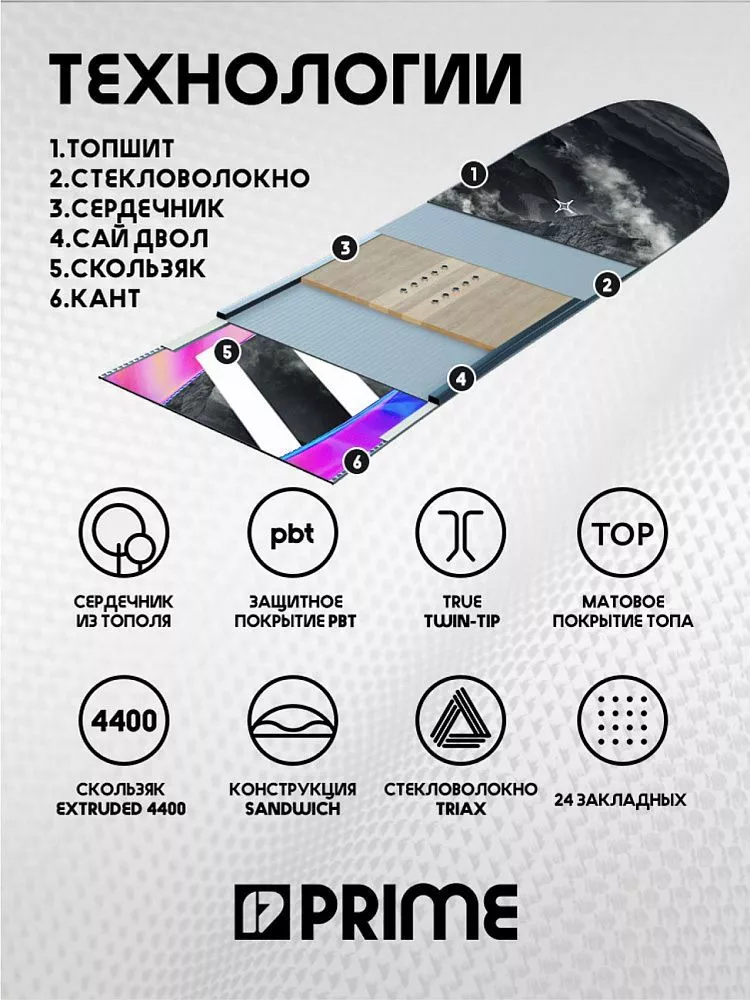 Сноуборд PRIME - GIRL POWER С2 (ростовка 147) вид 3