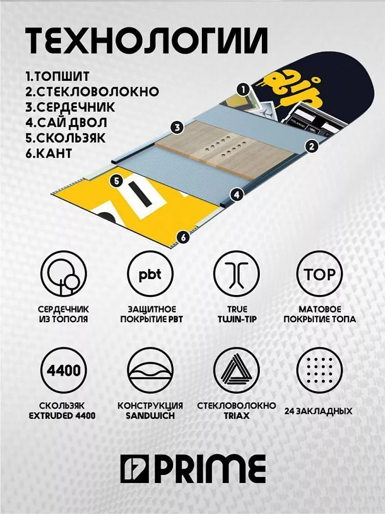 Сноуборд PRIME - AIR C16 (ростовка 150) вид 4