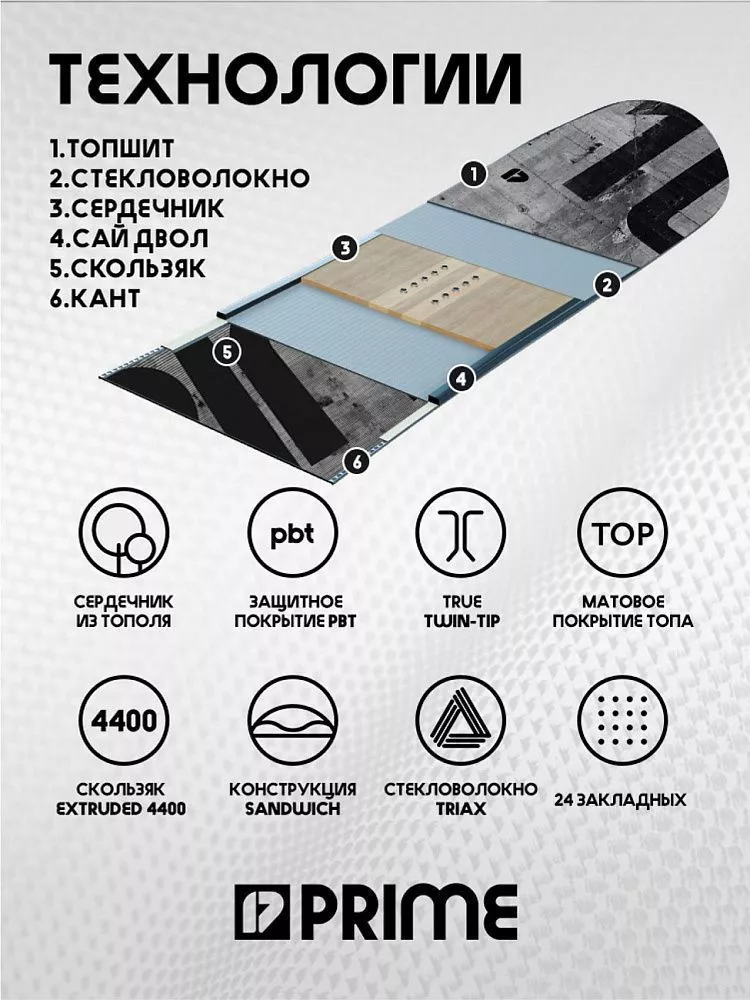 Сноуборд PRIME - CONCRETE С9 (ростовка 153) вид 7