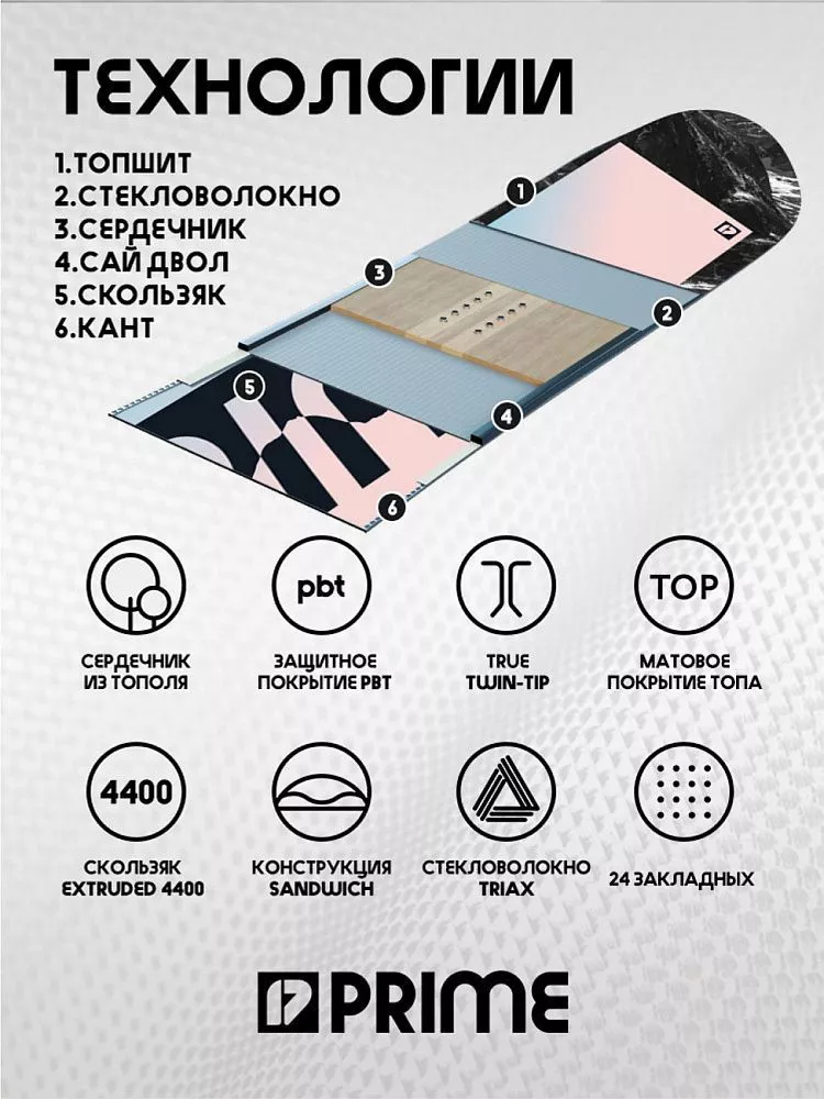 Сноуборд PRIME  - SIMPLE С1 (ростовка 147) вид 5