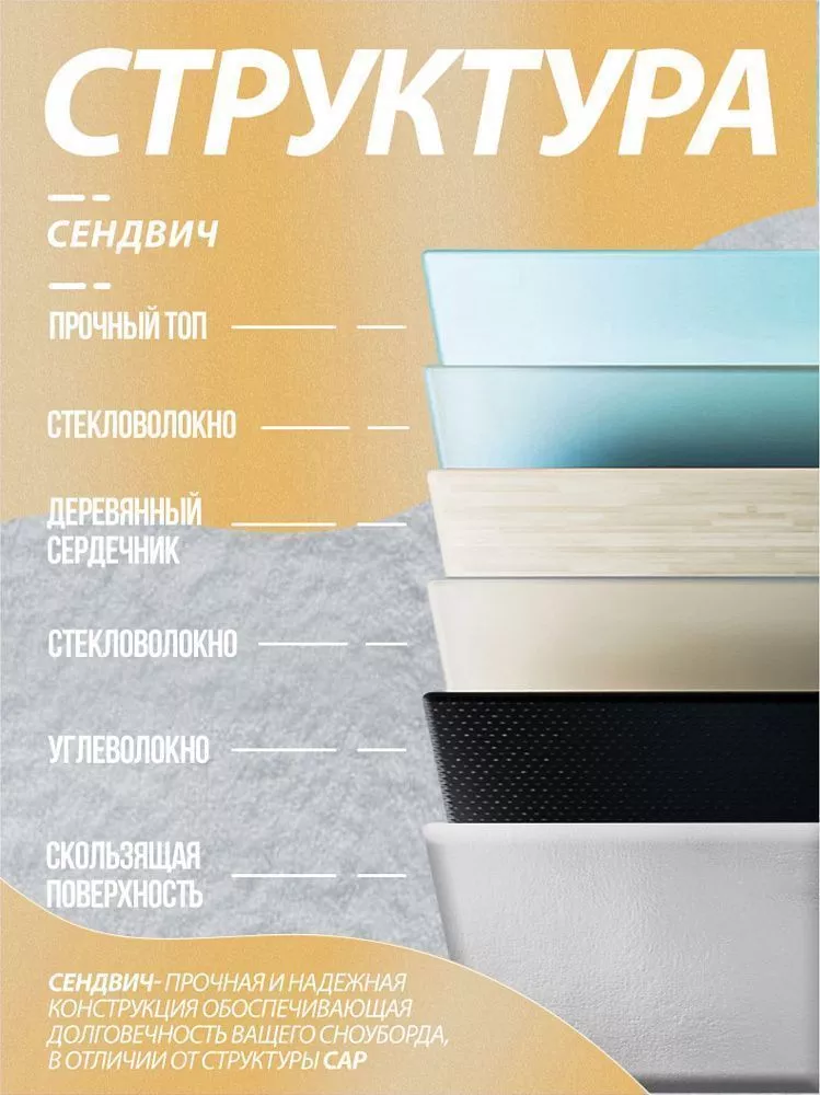 Сноуборд для девушек TERRO - LADIES 23/24 (ростовка 144) вид 2