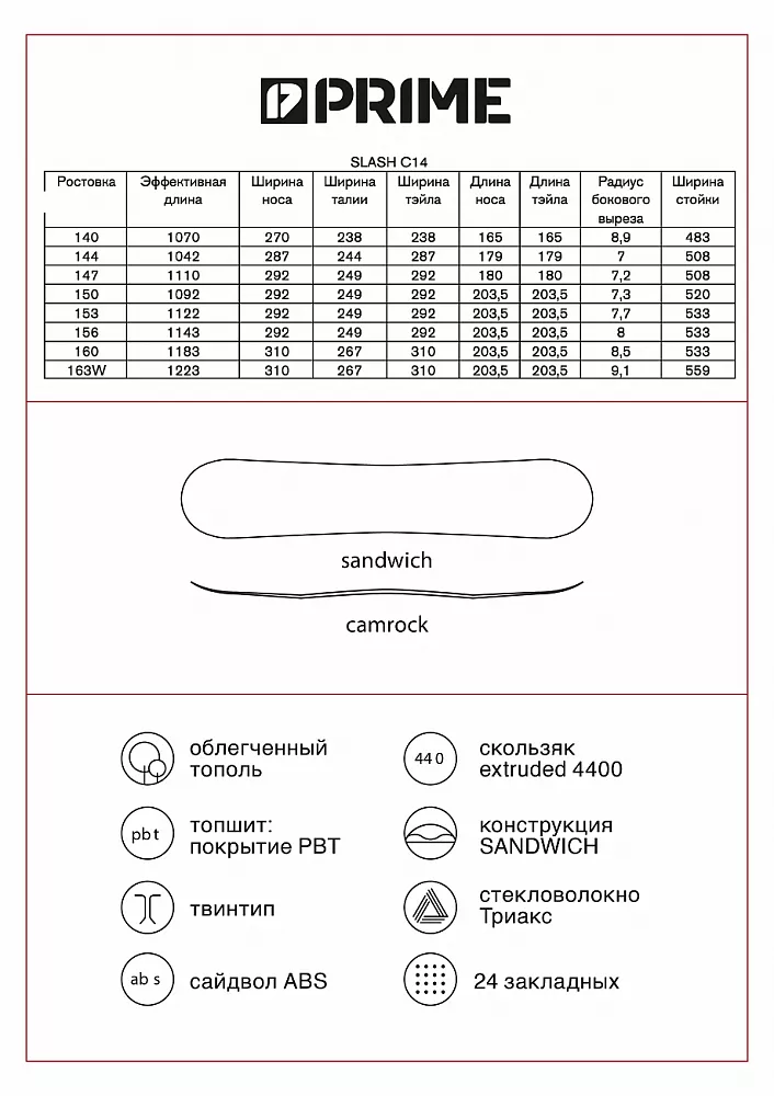 Дизайнерский сноуборд PRIME - ARISTOKRATIA C18 (ростовка 144) вид 1