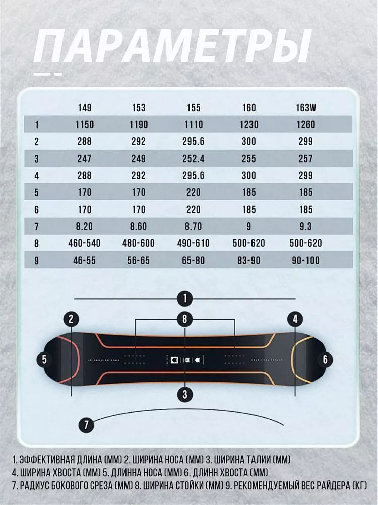 Универсальный сноуборд TERRO - DEFENDER 24/25 (ростовка 160) вид 6