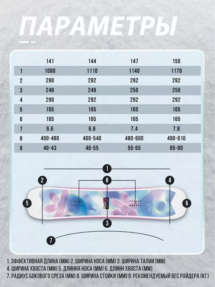 Сноуборд TERRO - JOLLY 24/25 (ростовка 147) вид 6