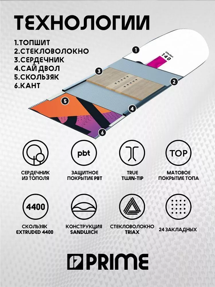 Сноуборд PRIME - EFFECTION С7 24/25 (ростовка 144) вид 4
