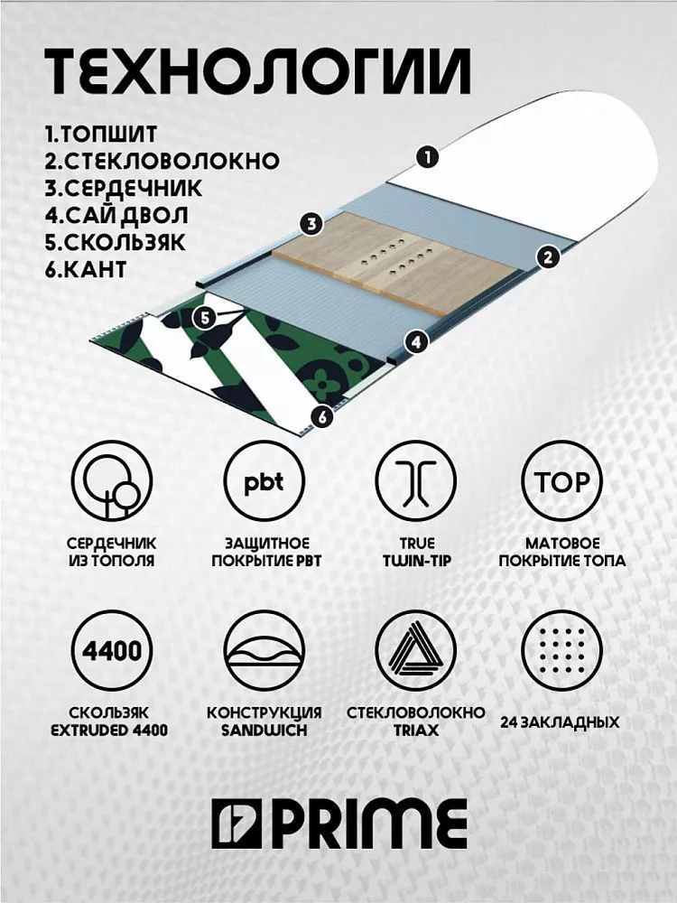 Сноуборд PRIME - FLORA C13 (ростовка 140) вид 5