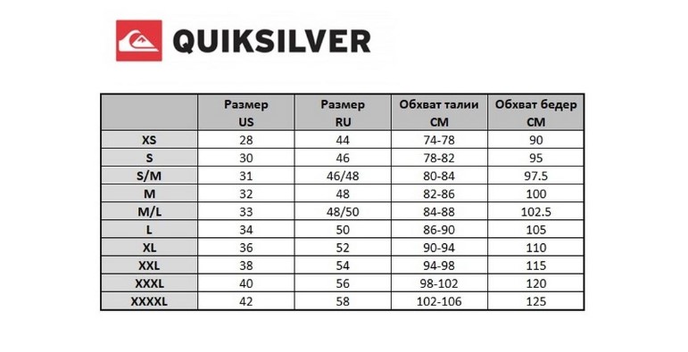 quiksilver размер шорты.jpg