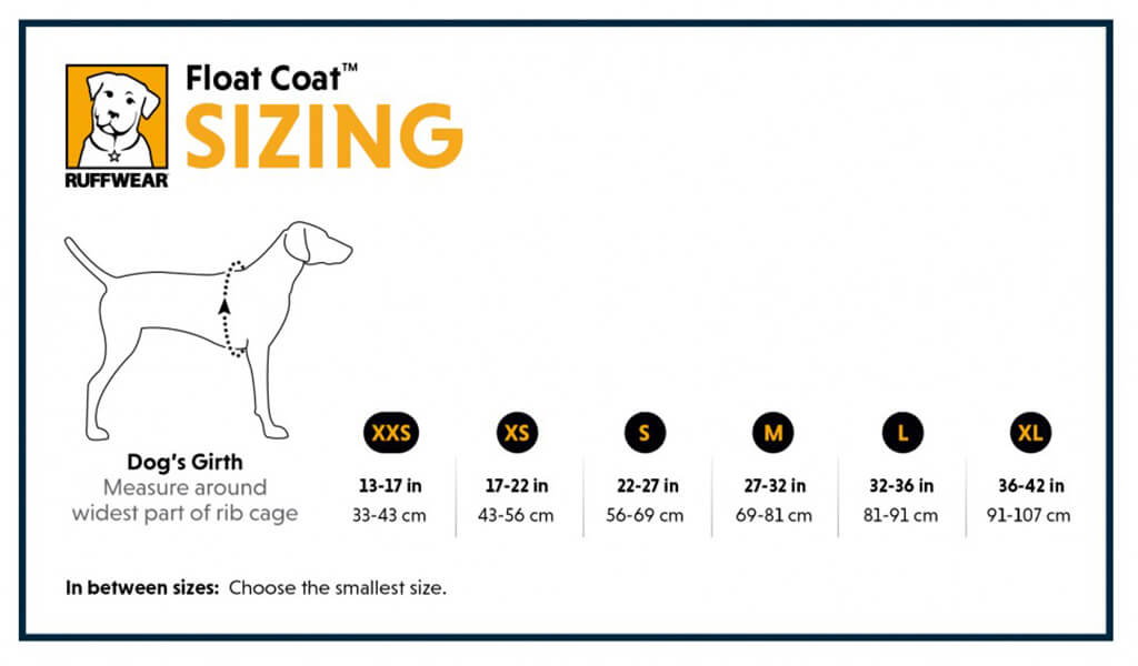 Размерная сетка Спасательных жилетов для собак RUFFWEAR Размерная сетка Спасательных жилетов для собак RUFFWEAR
