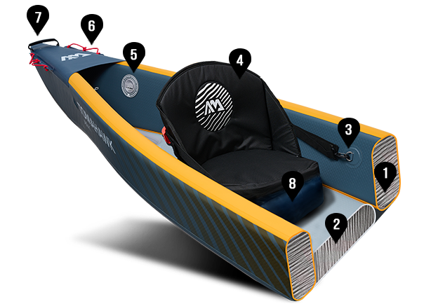 Tehnologiya-professionalnyj-kayak-vysokogo-davleniya_AQUAMARINA_Tomahawk-AIR-C.png