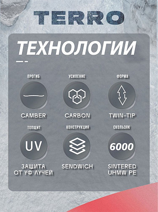 Сноуборд TERROR - COMMANDER 23/24 (ростовка 149) вид 2