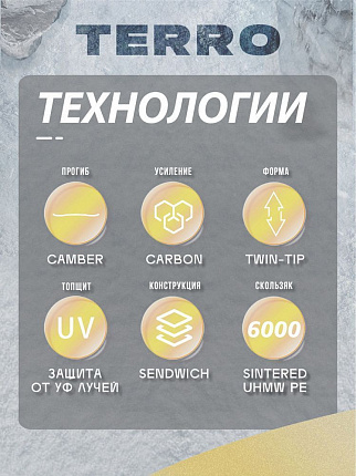 Универсальный сноуборд TERRO GELIUM (ростовка 155) вид 1