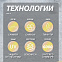 Универсальный сноуборд TERRO GELIUM (ростовка 155) вид 1