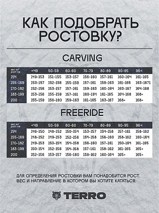 Ассиметричный сноуборд TERRO - BOSS (ростовка 157) вид 2