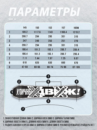 Сноуборд TERRO X УЛИЧНАЯ КЛАССИКА (COLLABORATION) (ростовка 163W) вид 5