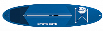 Доска для виндсерфинга Starboard Go ASAP 11'2"x32"х4.7" (2025) вид 2