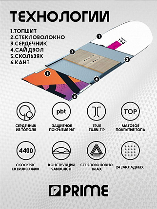 Сноуборд PRIME - EFFECTION С7 (ростовка 147) вид 4