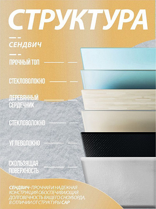 Сноуборд для девушек TERRO - LADIES 23/24 (ростовка 140) вид 2