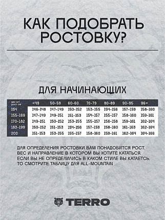 Универсальный сноуборд TERRO - GELIUM 24/25 (ростовка 153) вид 2