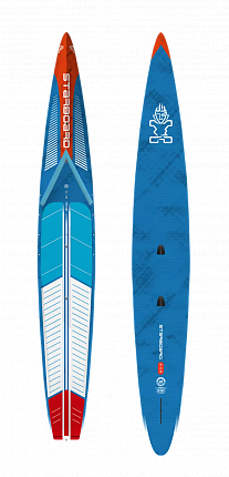 Жесткий сапборд Starboard All Star Blue Carbon Sandwich 14'0" x 23" (2025)