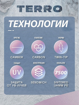 Сноуборд TERRO - JOLLY 23/24 (ростовка 141) вид 2