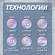 Сноуборд TERRO - JOLLY 23/24 (ростовка 141) вид 2