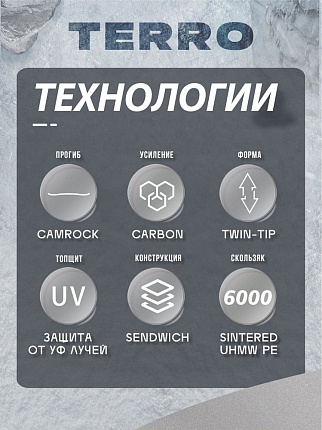 Сноуборд TERRO - SPRAY 23/24 (ростовка 147) вид 1