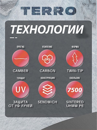 Жесткий сноуборд TERRO - X-CARVE (ростовка 158) вид 1