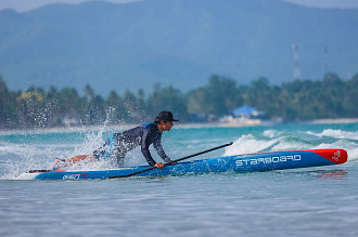 Жесткий сап Starboard Gen R Blue Carbon 14'0" x 27" с чехлом вид 13