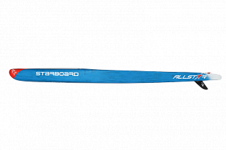 Жесткий сапборд Starboard All Star Blue Carbon Sandwich 14'0" x 23" (2025) вид 7