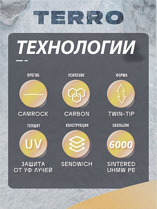 Сноуборд для девушек TERRO - LADIES 23/24 (ростовка 140) вид 3