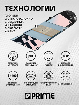 Сноуборд PRIME - SIMPLE С1 (ростовка 140) вид 5