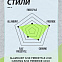 Сноуборд TERRO - GRASS 24/25 (ростовка 156) вид 7