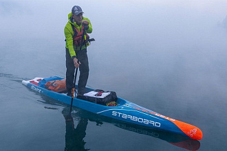Жесткий сапборд Starboard Sprint Expedition Blue Carbon Sandwich 14'0" x 27.5" (2025) вид 5