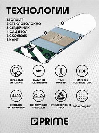 Сноуборд PRIME - FLORA C13 24/25 (ростовка 147) вид 5