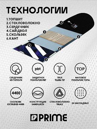 Сноуборд PRIME - ALL TIME С10 (ростовка 147) вид 5