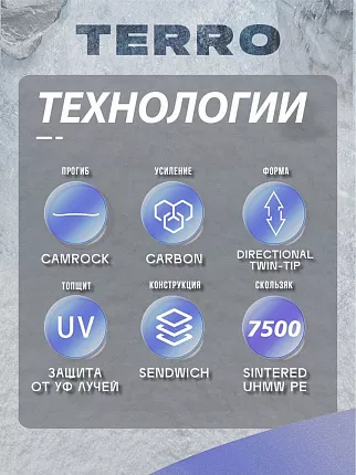 Freeride сноуборд TERRO - ROCKET (ростовка 145) вид 1
